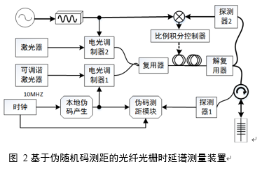 QQ截图20180125093736.png