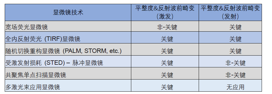 QQ截图20180208093223.png