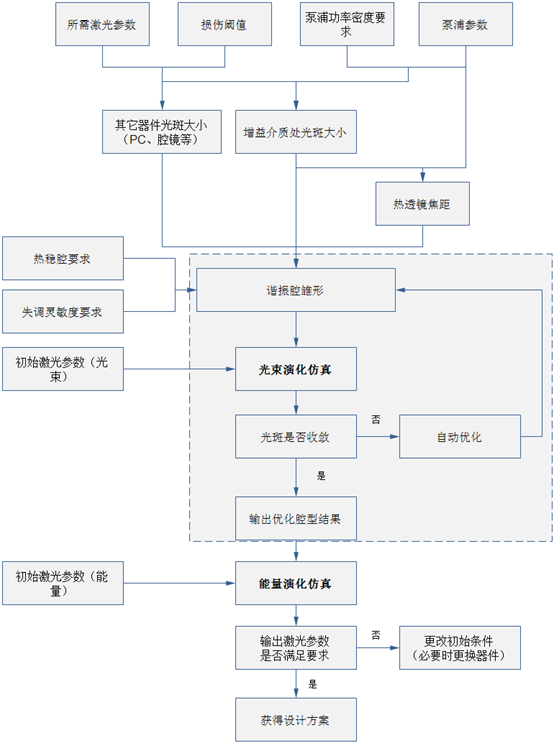 微信图片_20180226090159.png