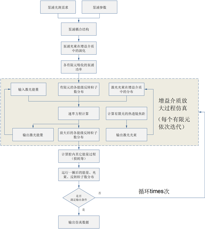 微信图片_20180226090214.png