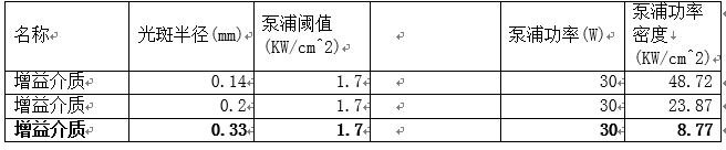 QQ截图20180226090027.png