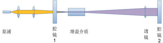 微信图片_20180226090229.png